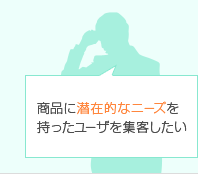 商品に潜在的なニーズを持ったユーザを集客したい