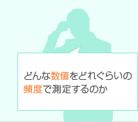 どんな数値をどれぐらいの頻度で測定すべきかわからない