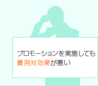 プロモーションを実施しても費用対効果が悪い