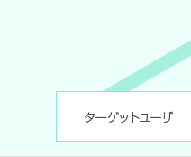 ターゲットユーザ